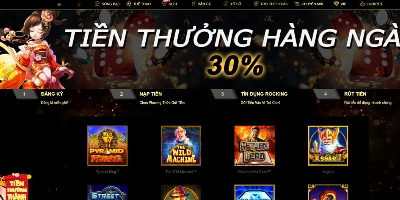 Liệu việc đặt cược vào các trận bóng đá trên một trang web cá cược trực tuyến được xếp hạng Five88 có phải là một quyết định khôn ngoan? - Five88