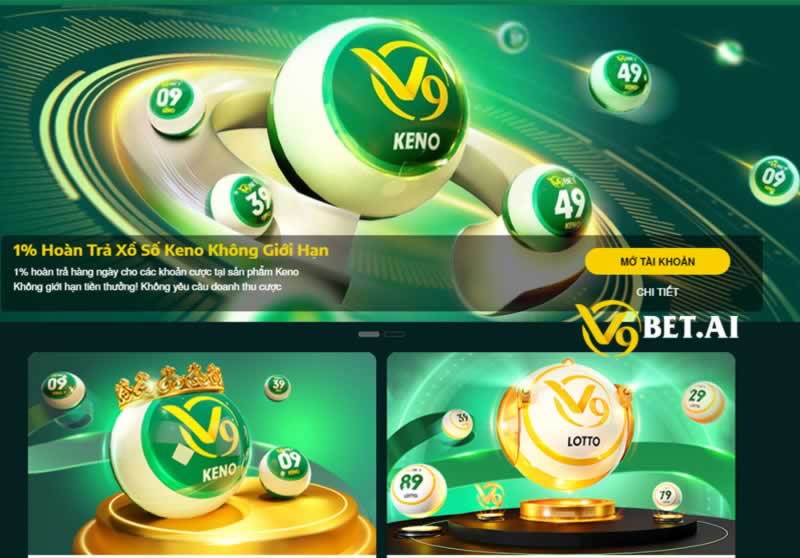 123Win và các dịch vụ cơ bản - 123Win