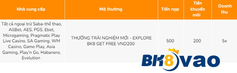 11Bet cung cấp dịch vụ cá cược thể thao với tỷ lệ cược cực cao - 11Bet