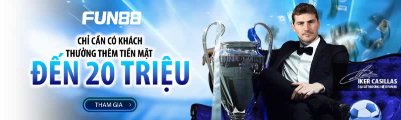 Dưới đây là một số điều bạn nên biết trước khi đăng ký Tp88 - Tp88