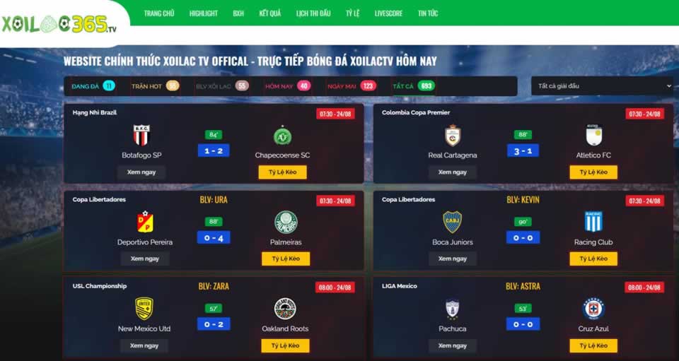 Tại sao nên chọn một tựa game trực tuyến cấp độ Nohu? - Nohu