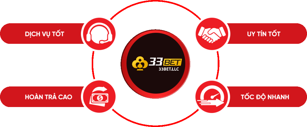 Đăng ký và cài đặt nhanh chóng các hướng dẫn Open88 cho các hệ điều hành khác nhau - Open88
