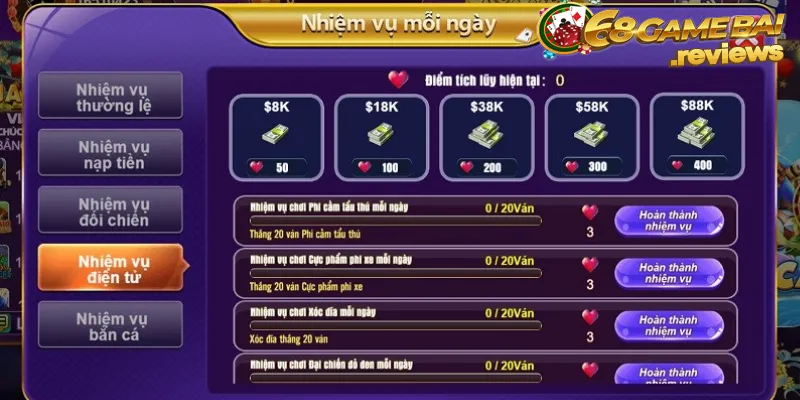 Còn mô hình loại Sin88 thì sao? - Sin88