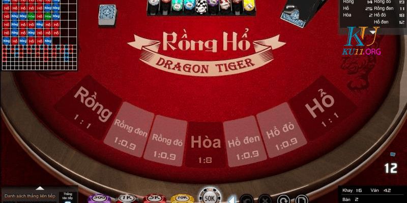 Hãy đánh giá về chính sách bảo mật và dịch vụ khách hàng của Hitclub - Hitclub